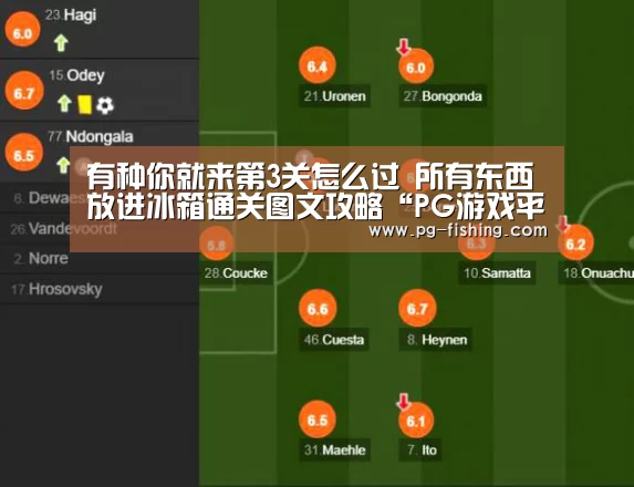 有种你就来第3关怎么过 所有东西放进冰箱通关图文攻略“PG游戏平台”(图1) PG电子老虎机